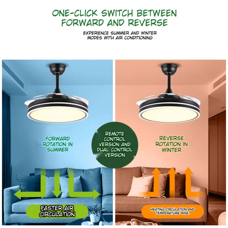 Abanico De Techo Con Lámpara Y Bocina Bluetooth. 3 Tonos De Luz. 42" Ventilador A Control Remoto. Fan 110V Selecto