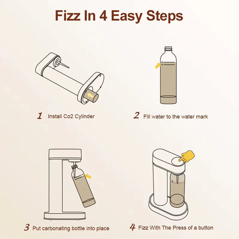 Máquina De Agua Con Gas Automática. Color Blanco 1L. Para Hacer Refrescos Carbonatados Estilo Sodastream Soda Maker. Incluye Cilindro De CO2. Yocosoda AB571 CARBONE