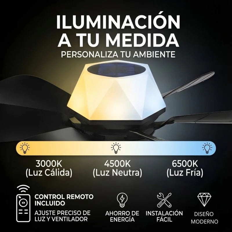 Abanico De Techo 20” Con Socket E27, Luz LED RGB Y 3 Tonos, Bocina Bluetooth. Ventilador Con 6 Aspas, 1600 Lúmenes Y Control Remoto. Color Negro. ELT0405