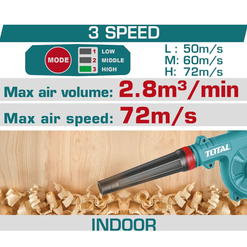 Soplador Inalámbrico 20V 19500 Rpm Motor Sin Escobillas. 3 Velocidades. No Incluye Batería Ni Cargador. TABLI2068