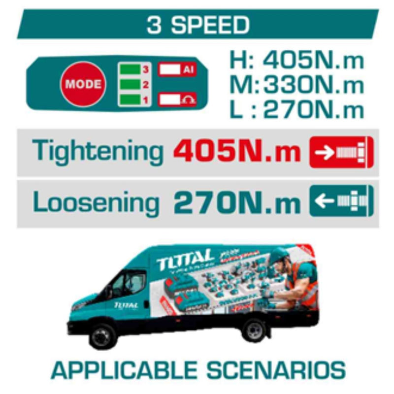 Llave Impacto Dado Cuadrado 1/2" 20V Motor Sin Escobillas 405Nm 0-3000 Bpm 1 Batería Y 1 Cargador. UTIWLI20455