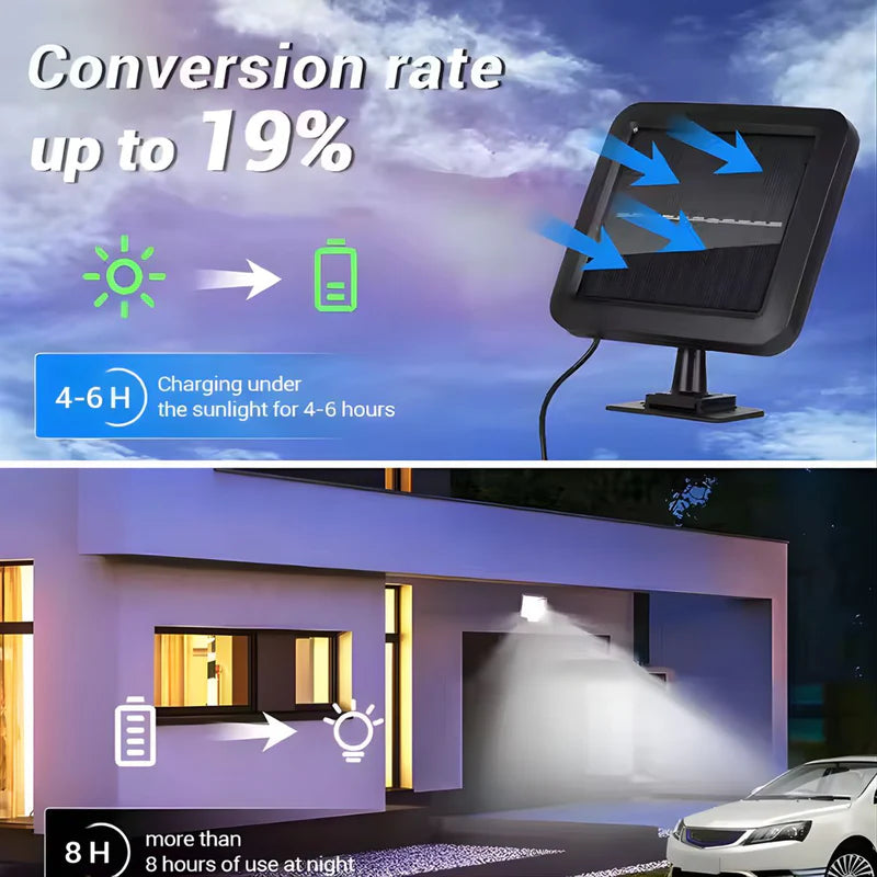 Lámpara Solar LED De Pared Split Con Panel Solar Separado. Luz Exterior De 30W Con Sensor De Movimiento. 104 Leds. 3 Modos De Iluminación. KOS-31046
