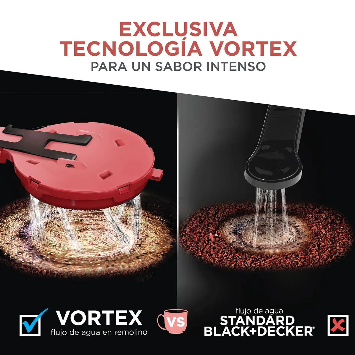 Cafetera Programable Eléctrica 12 Tazas Black and Decker CM1331S-LA BLACK + DECKER