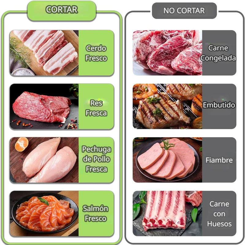 Cortador De Carne Manual. Rebanadas De 2 Y 4 Mm. Rebanador Preciso. Rebanadora De Alimentos Con Espesor Ajustable. AB1547