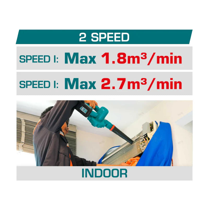 Soplador Total Inalámbrico 20V. No Incluye Batería Ni Cargador. Batería Litio. 18000 Rpm. TABLI20018 TOTAL