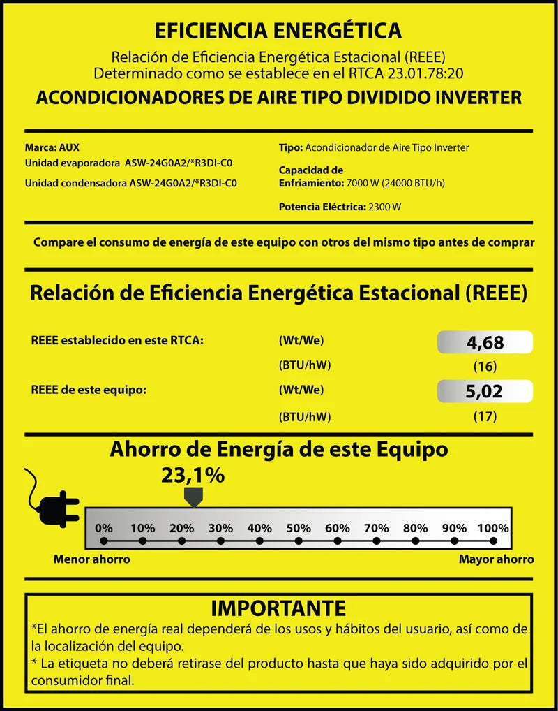 Aire Acondicionado Split Inverter 18,000 Btu R32 Coil De Cobre SEER18 BTU-01-18000-INV