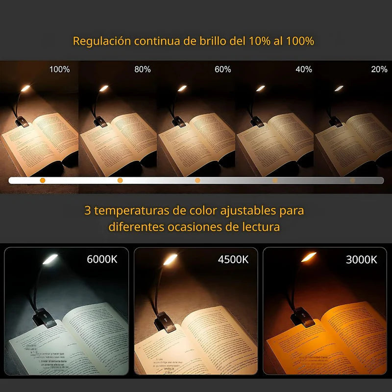 Lámpara De Lectura Con Clip. Luz Nocturna Para Leer Libros. Foco LED Para Estudio Recargable Con Duración De Hasta 10 Horas. TU065 Selecto