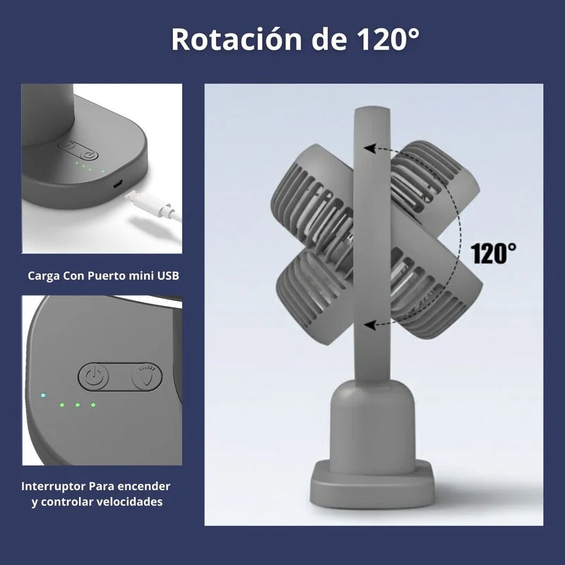Abanico Ventilador 5.5V De Escritorio Con Luz Lampara Nocturna De Bateria USB-C 1000Mah TU547