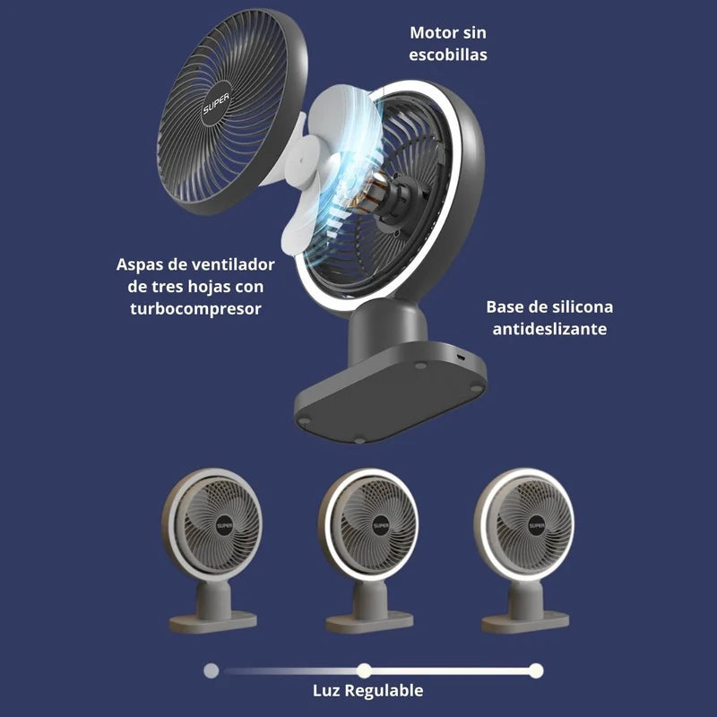 Abanico Ventilador 5.5V De Escritorio Con Luz Lampara Nocturna De Bateria USB-C 1000Mah TU547