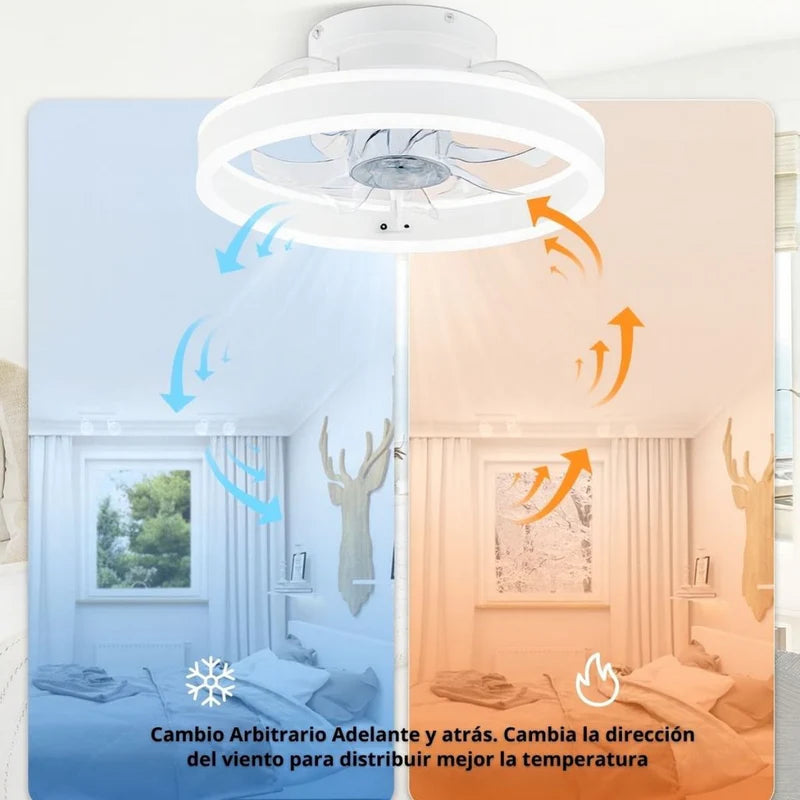 Abanico De Techo 13" Con Luz Led Dimeable. Ventilador A Control Remoto Y Control Por Voz Offline. Color Blanco. TU575 Selecto