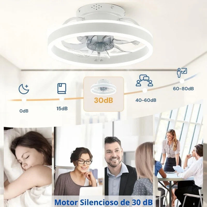 Abanico De Techo 13" Con Luz Led Dimeable. Ventilador A Control Remoto Y Control Por Voz Offline. Color Blanco. TU575 Selecto