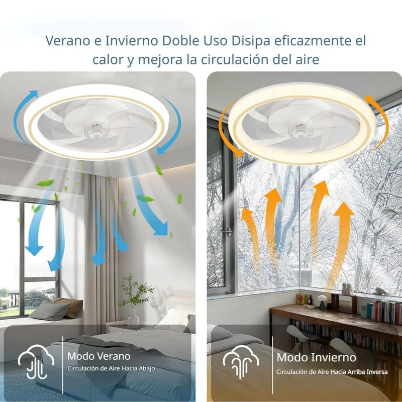 Abanico De Techo Con Luz Led Y Control Remoto. Ventilador Silencioso Con Lámpara Dimeable Integrada 18.8” (48Cm) Color Blanco TU582 Selecto