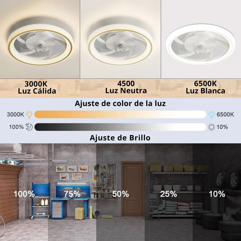 Abanico De Techo Con Luz Led Y Control Remoto. Ventilador Silencioso Con Lámpara Dimeable Integrada 18.8” (48Cm) Color Blanco TU582 Selecto