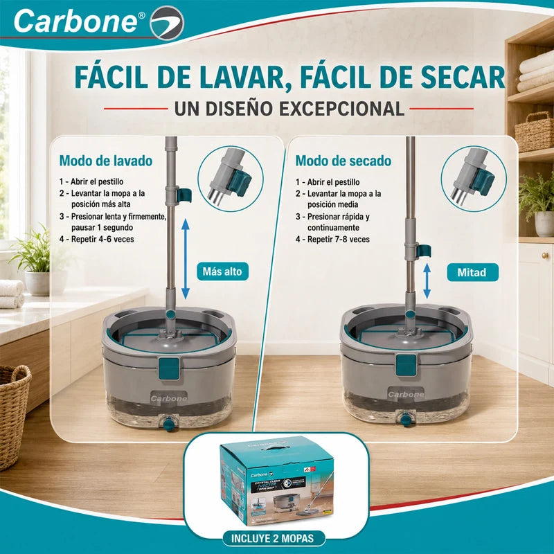 Trapeador Giratorio 360° Ultra Transparente Con Balde Autolimpiante Y Escurridor + 2 Mopas. Fregona Spin Mop Con Mango De 132Cm Para Pisos. Carbone Clean Freak UN-C016