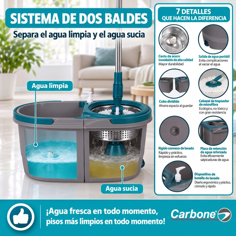 Trapeador Smart Space Spin Mop Giratorio 360° Con Sistema De 2 Baldes Apilables Para Agua Limpia Y Sucia. Fregona Con Mango Ajustable Y 2 Mopas. Carbone Clean Freak UN-C026
