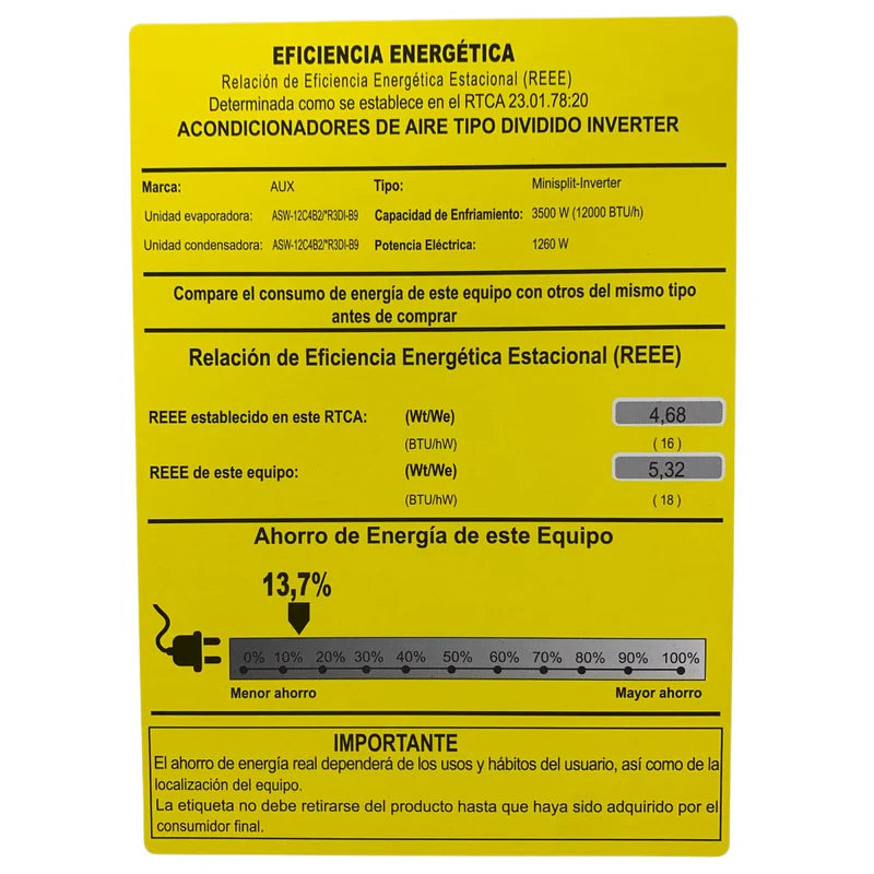 Aire Acondicionado Split Inverter 12,000 Btu R32 Coil De Cobre SEER 18 Carbone BTU-01-12000-INV CARBONE