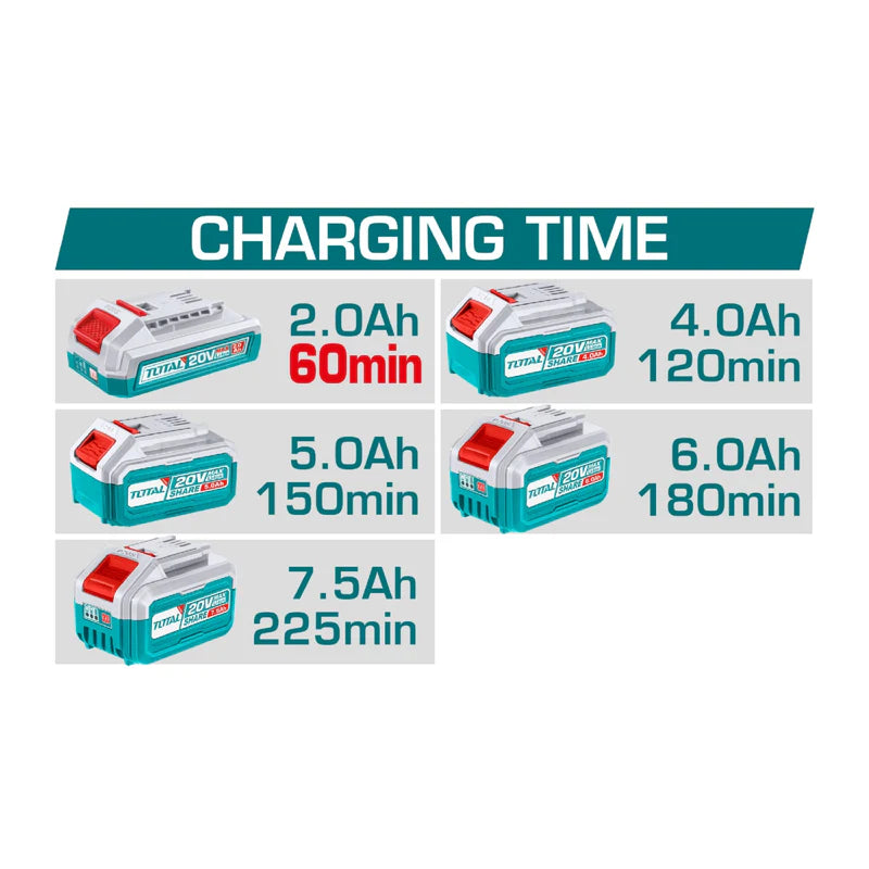 Cargador 20V Rapido Para Baterias Total UTFCLI2001 TOTAL