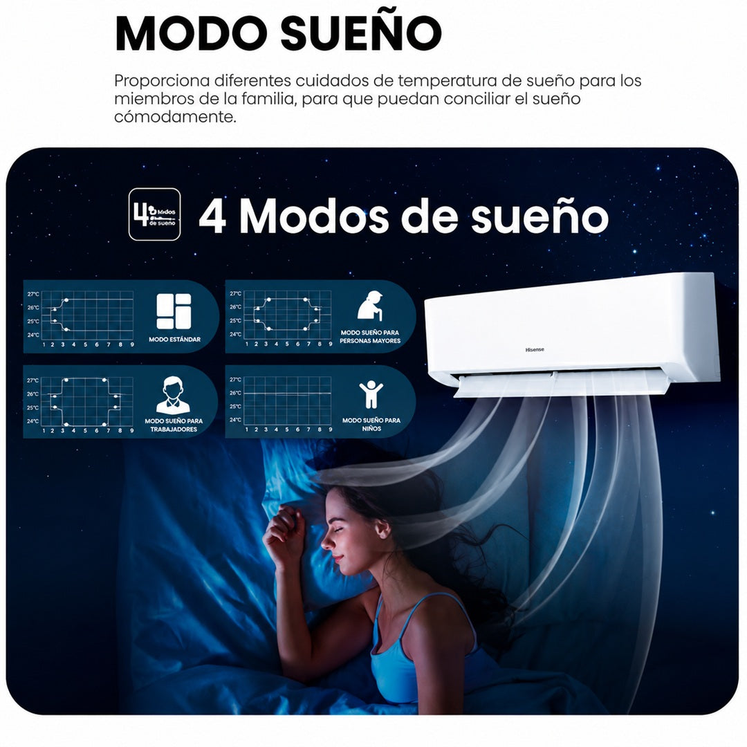 Aire Acondicionado Split Inverter Hisense ATR242CJ 24,000 BTU Wi-Fi R32 SEER 19 Blanco