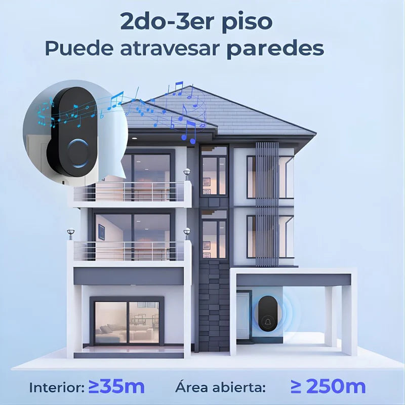 Timbre Inalámbrico Impermeable IP44 De Alcance Largo Hasta 250M. 60 Tonos Ajustables. Color Negro. LT703