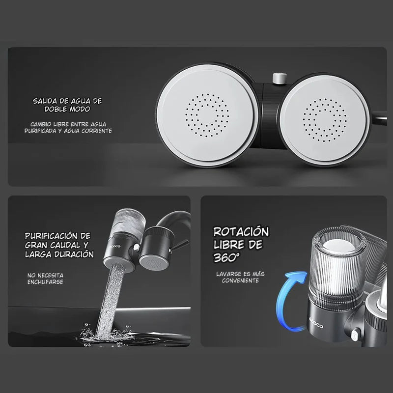 Filtro De Agua Para Grifo. Purificador De Agua De 10 Etapas Ideal Para Llave De Fregadero. TU307 Selecto