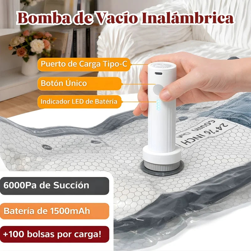 Bolsas De Almacenamiento Al Vacío Para Ropa. Set De 12 Piezas (S, M, L). Incluye Bomba Eléctrica Inalámbrica USB-C. Ideal Para Viajes. UR036