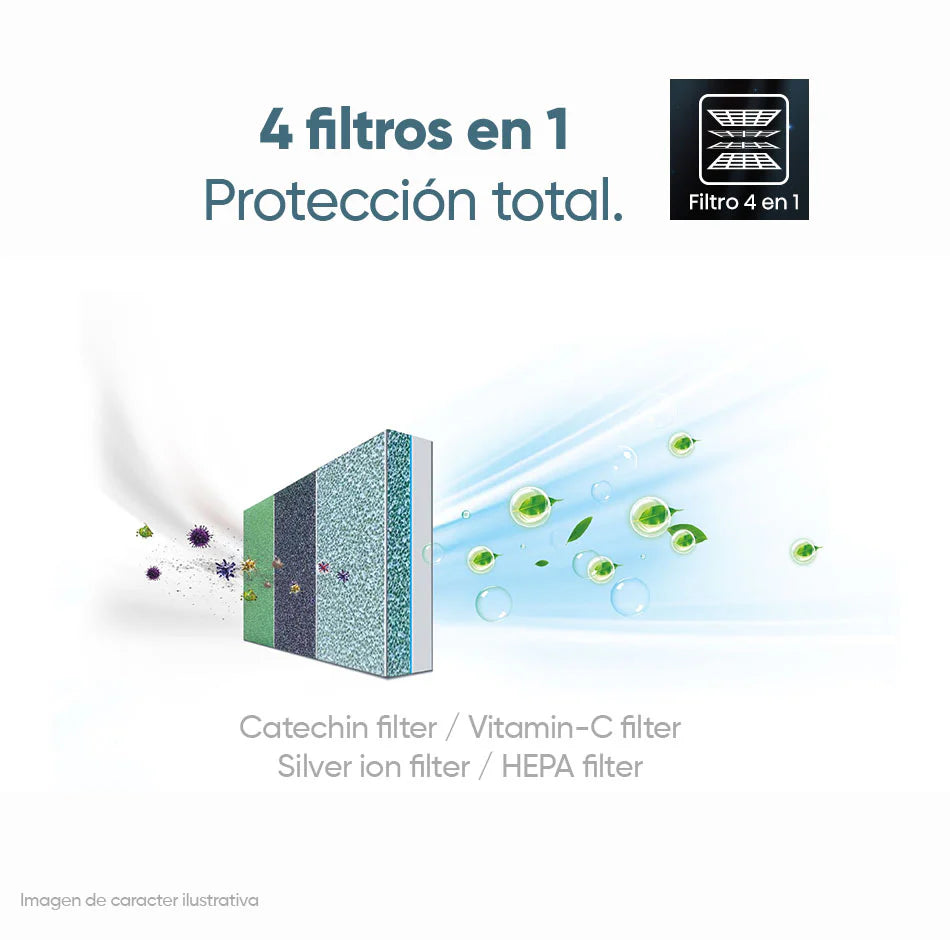 Aire Acondicionado Split Inverter 24,000 BTU Hisense ATR242KA HISENSE