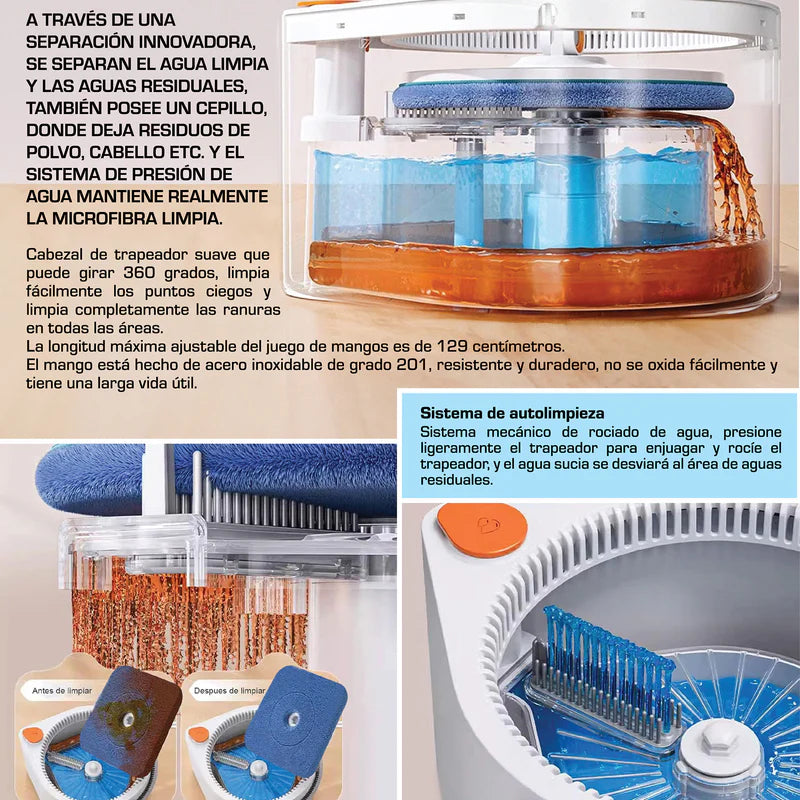 Trapeador Spin Mop Aqua Pure Giratorio Con Tina Separadora De Agua Limpia Y Sucia De 3 Lts AN30 CARBONE