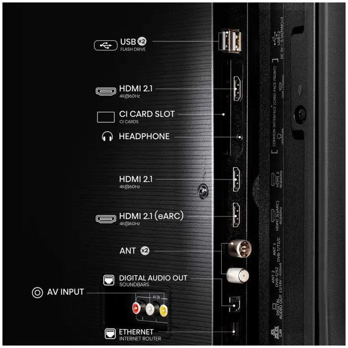 Televisor 55" LED Smart TV UHD 4K VIDAA Serie A6N Hisense 55A6NV Televisión. HISENSE