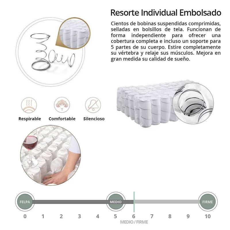 Colchones Ortopédicos Empacados Al Vacío Pillow Top Colchón Calidad Hotelera Memory Foam Con Resortes 30Cm Espesor (12") Max Rest CARBONE