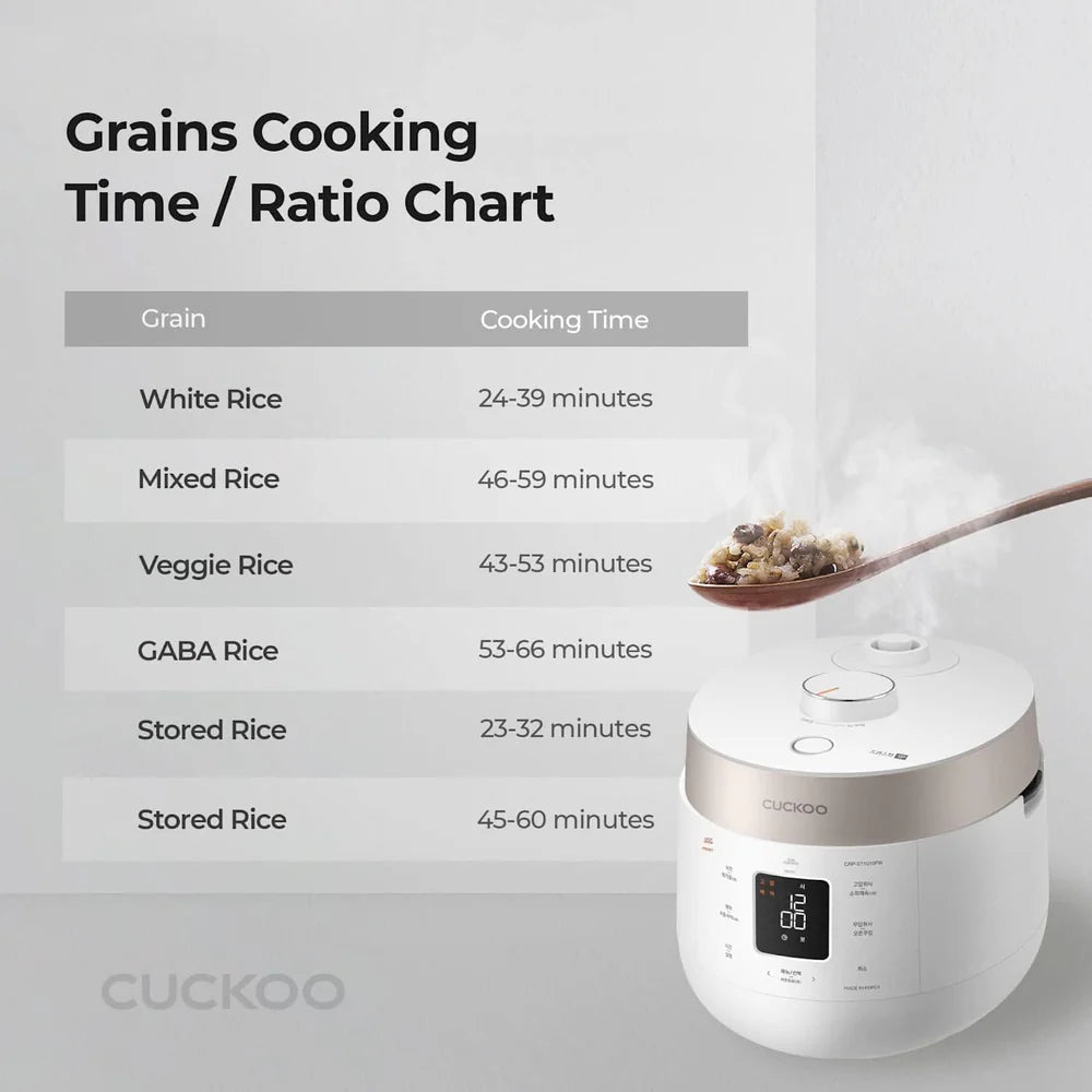 Olla Arrocera Cuckoo CRP-ST1009FW Twin Pressure 10 Tazas | Rice Cooker Coreana Premium Multifuncional