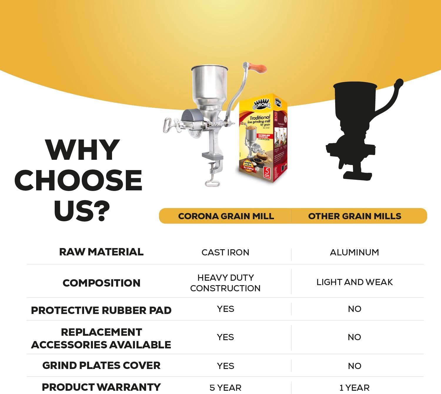 Molino de Maíz de Hierro Fundido con Tolva Alta Corona