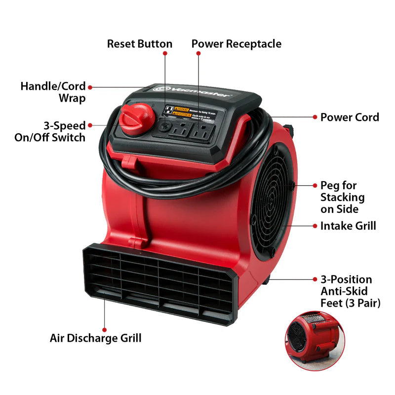 Secador De Piso De Aire Blower 3 Velocidades. "NO Sopla Aire Caliente, Solo Aire Ambiente" Vacmaster VK-AM201 Vacmaster