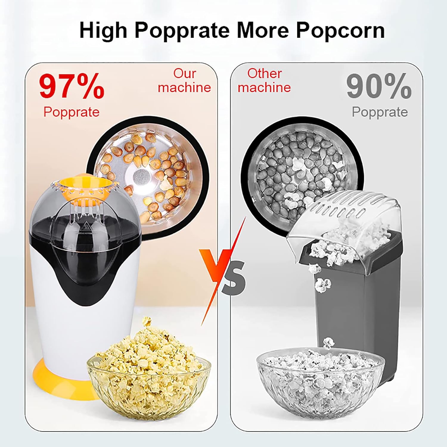 Mini Máquina de Popcorn Universal Royal IU-288 Millo. Palomita de Maíz