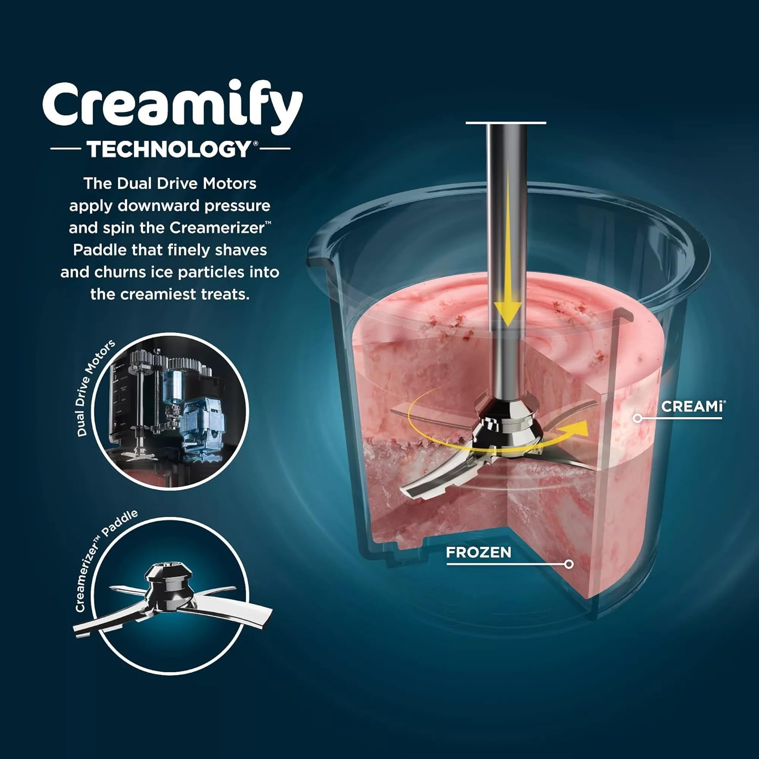 Máquina para Hacer Helados Creami Ninja NC301LAA NINJA