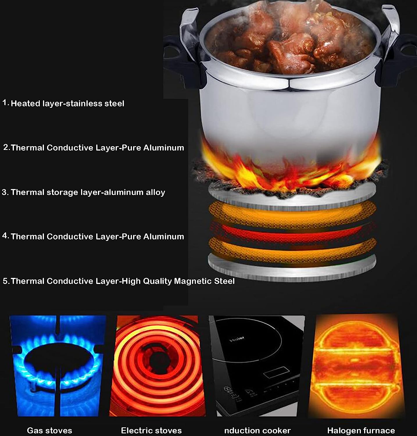 Olla de Presión de Acero Inoxidable 40 Litros para Uso Comercial JY-40L