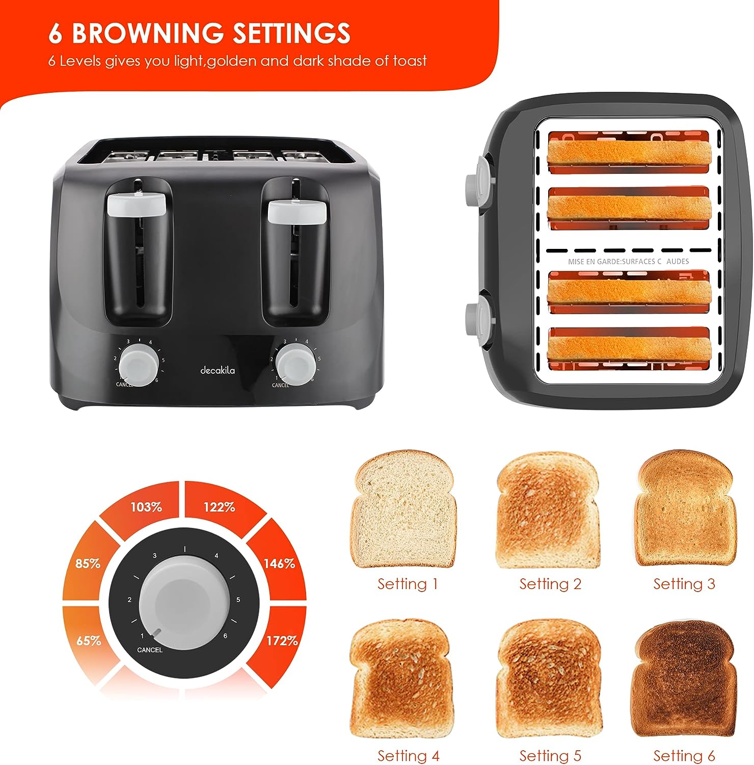 Tostadora de 4 Rebanadas Eléctrica 1400W Decakila KUTS003W