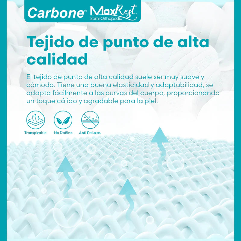 Colchones Semi Ortopédicos Empacados Al Vacío Max Rest Con Resortes, 35Cm Espesor (14") Alta Calidad Eco Comfort. Anti Acaros CARBONE