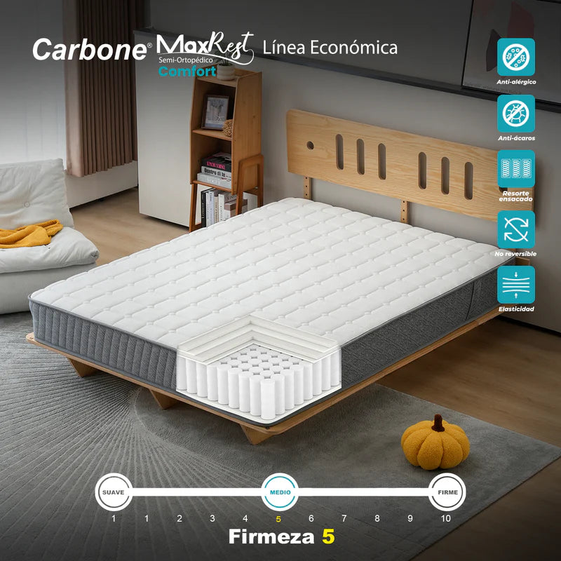 Colchones Semi-Ortopédicos Empacados Al Vacío Max Rest. Línea Económica Con Resortes, 23Cm (9") Espesor. Textil Bekaert Deslee Original De Belgica Nivel De Firmeza 5.