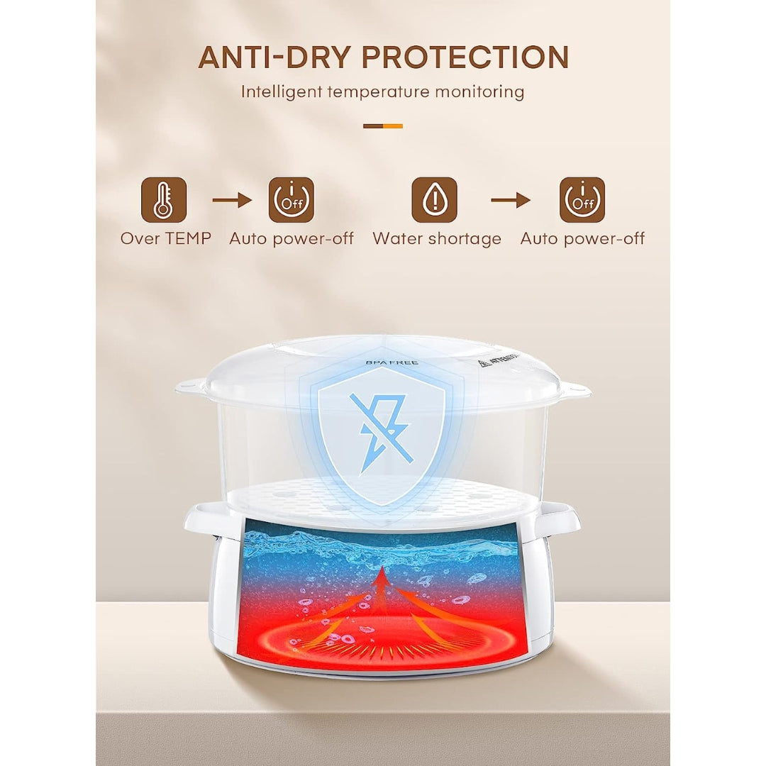 Vaporera Eléctrica de 3 Niveles 9.0 Litros IU-ST109L Universal Royal