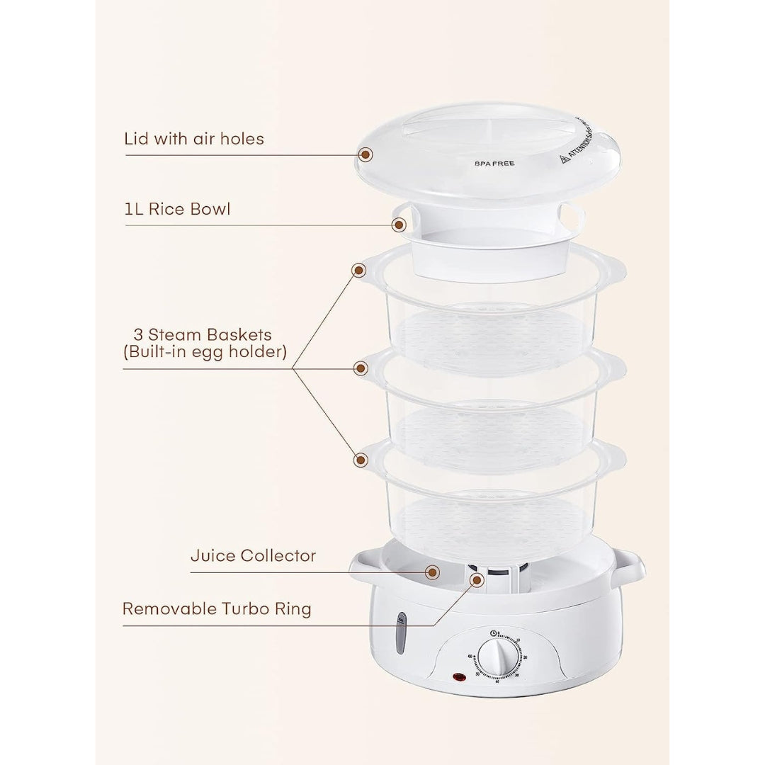 Vaporera Eléctrica de 3 Niveles 9.0 Litros IU-ST109L Universal Royal Siu mai. Dim sum. UNIVERSAL ROYAL