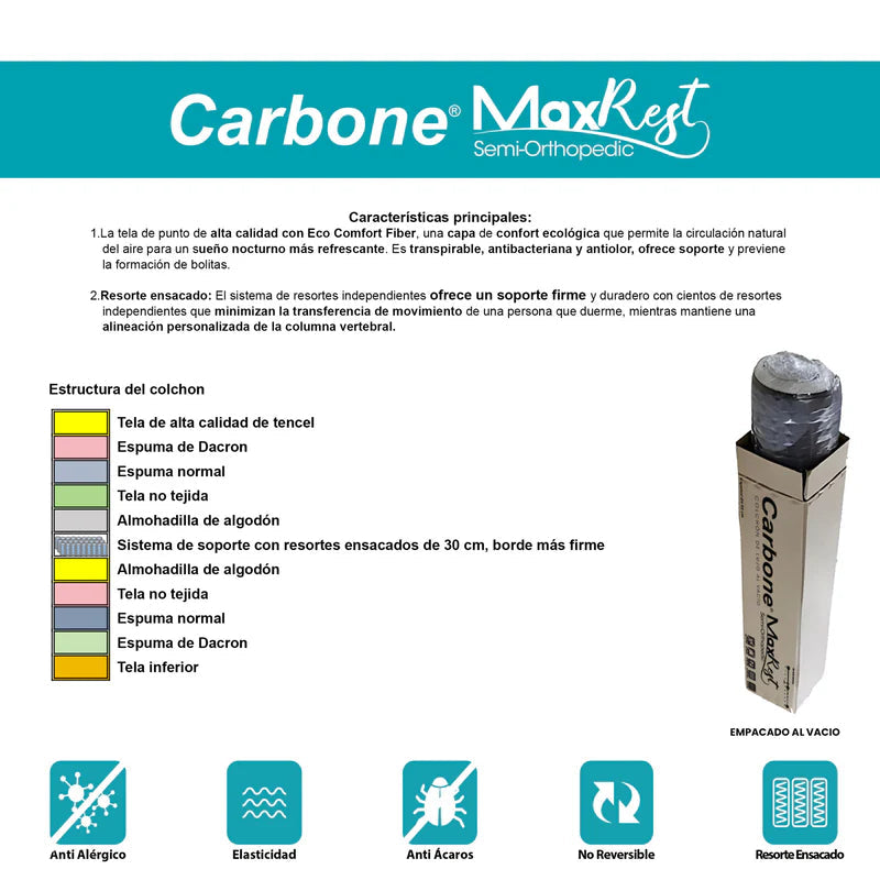 Colchones Semi Ortopédicos Empacados Al Vacío Max Rest Con Resortes, 35Cm Espesor (14") Alta Calidad Eco Comfort. Anti Acaros CARBONE
