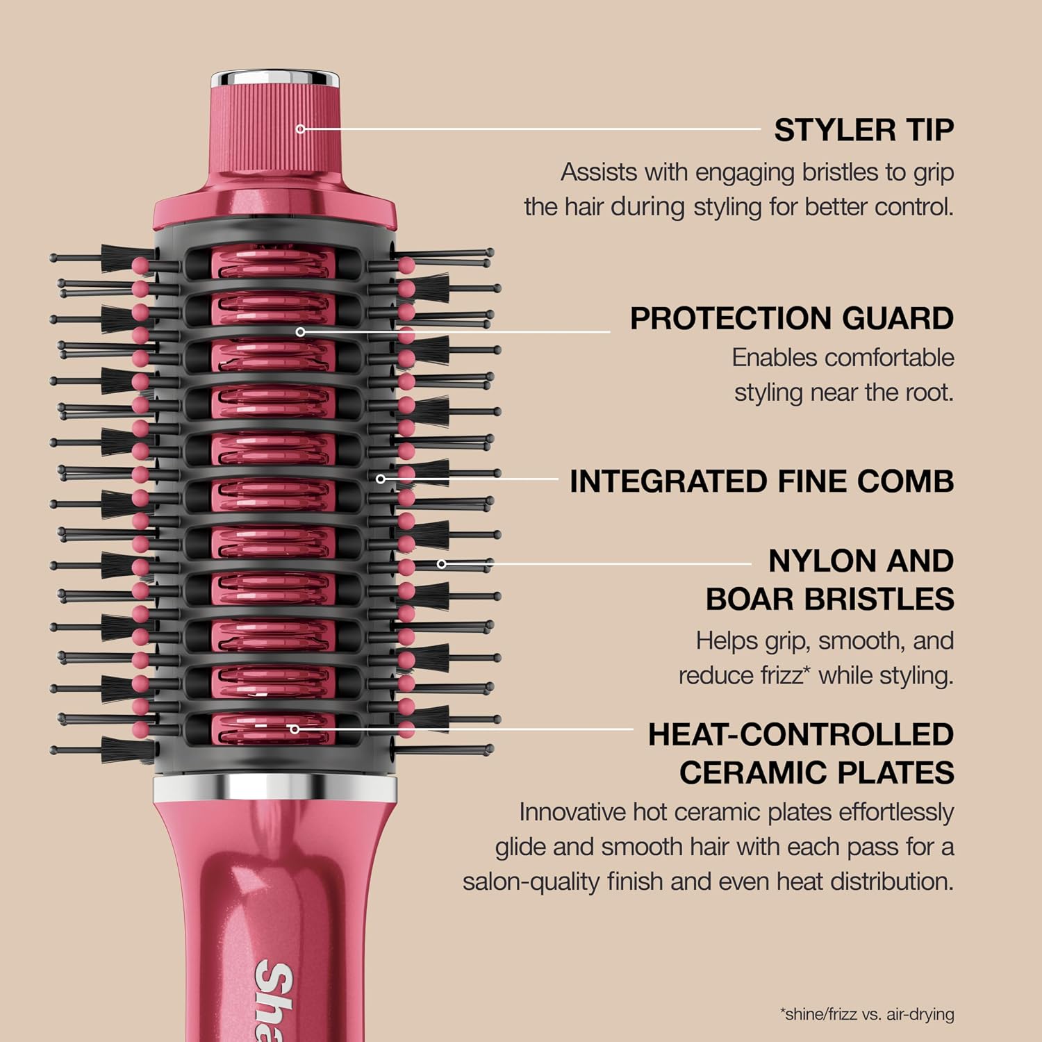 (LLEGANDO 1 DE SEPT) Cepillo Secador y Estilizador Shark Glossi HT302BP 2 en 1 – 1300W, 120V, Color Raspberry