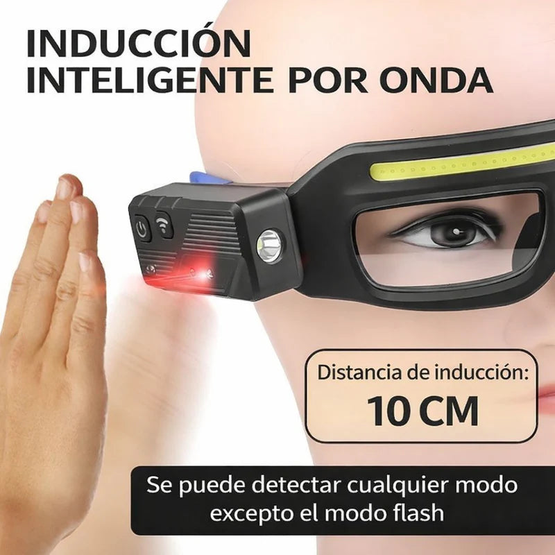 Gafas De Seguridad Lentes Con Luz COB Recargable USB-C. Lentes Con Sensor De Movimiento Hasta 10 Cm De Resistente Al Agua IPX4. Color Azul (16X8x6cm). LT923