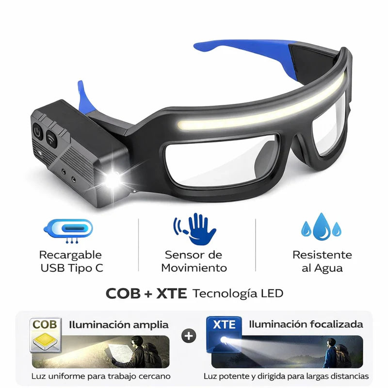 Gafas De Seguridad Lentes Con Luz COB Recargable USB-C. Lentes Con Sensor De Movimiento Hasta 10 Cm De Resistente Al Agua IPX4. Color Azul (16X8x6cm). LT923