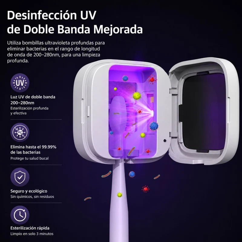 Esterilizador UV Para Cepillo Dental Con Secado Y Carga USBC. Soporte Portátil Con Temperatura Constante Y Diseño Compacto. Blanco (56.6X56.6X25mm) UR201