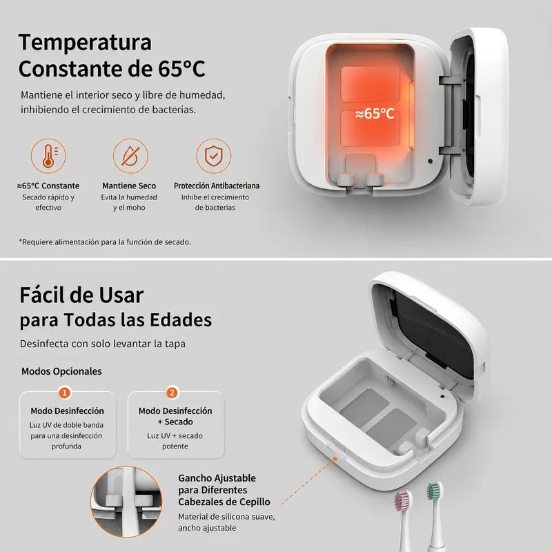 Esterilizador UV Para Cepillo Dental Con Secado Y Carga USBC. Soporte Portátil Con Temperatura Constante Y Diseño Compacto. Blanco (56.6X56.6X25mm) UR201