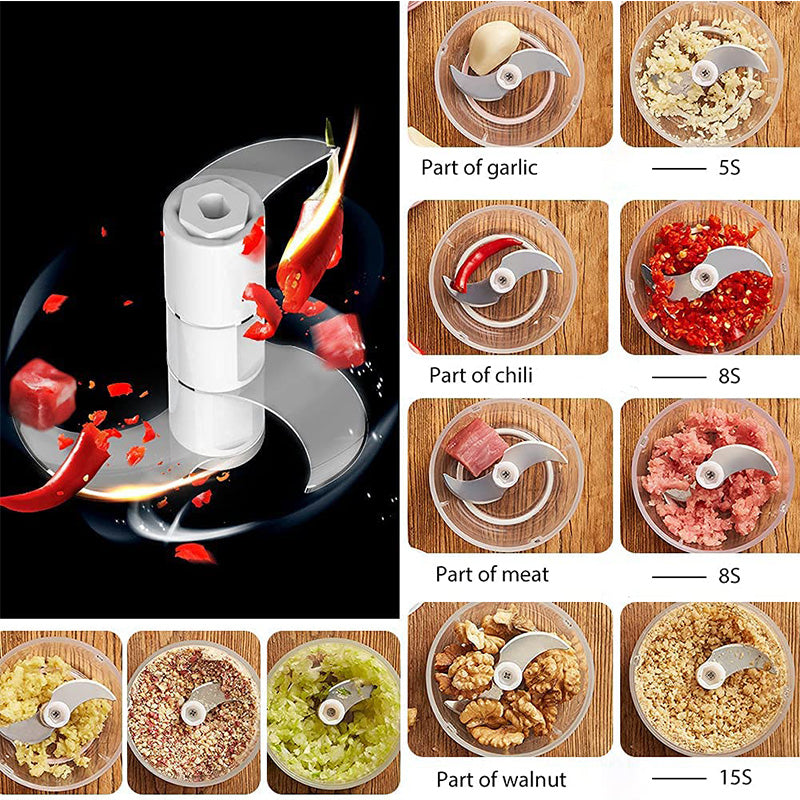 Mini Procesador de Alimentos Recargable 89556 Picatodo. Triturador. Selecto