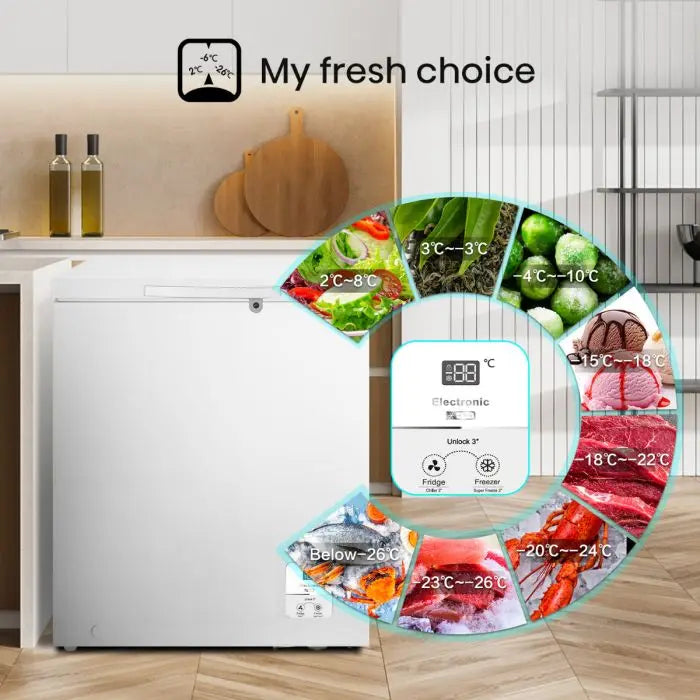 Congelador Horizontal 5.0p3 My Fresh Choice Blanco Hisense FC50D6BWXE Freezer. HISENSE