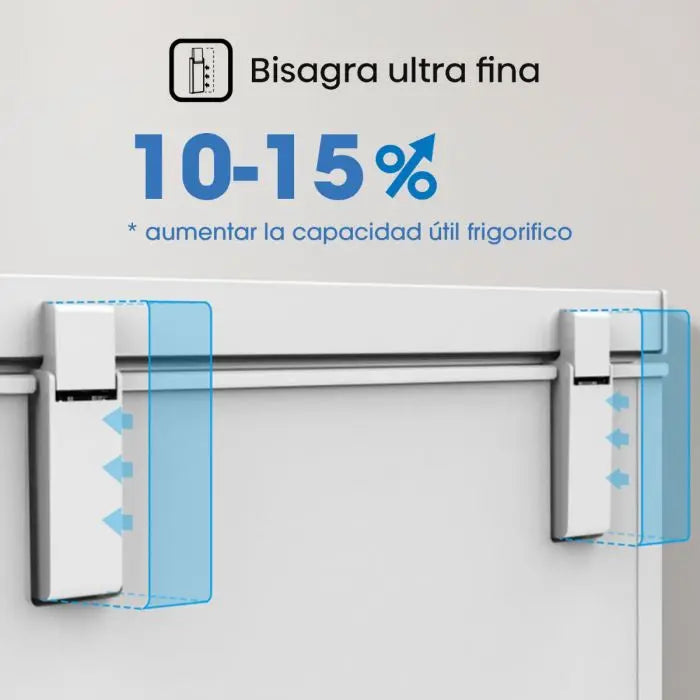 Congelador Horizontal 5.0p3 My Fresh Choice Blanco Hisense FC50D6BWXE Freezer. HISENSE