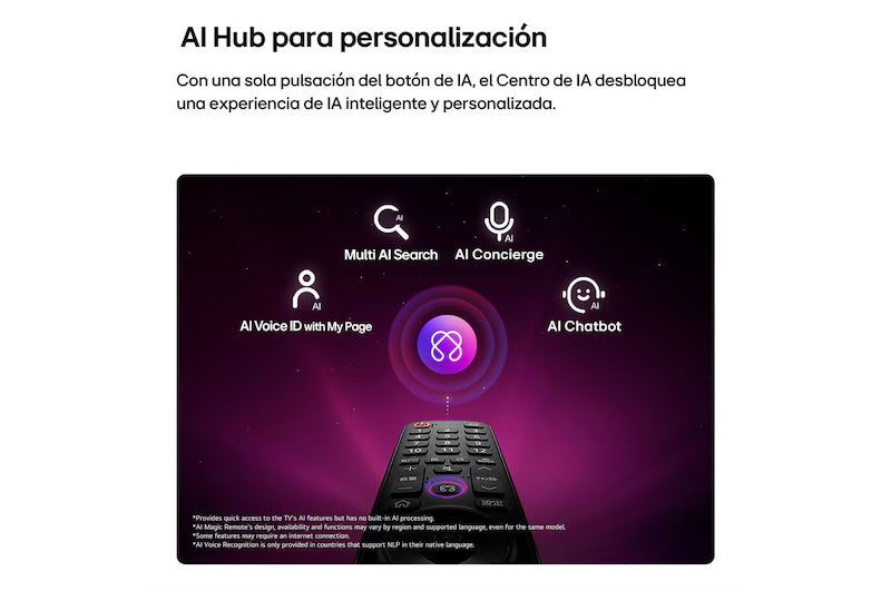 Televisor Smart TV 65" Mini LED 4K QNED70 LG 65QNED70BSA Televisión
